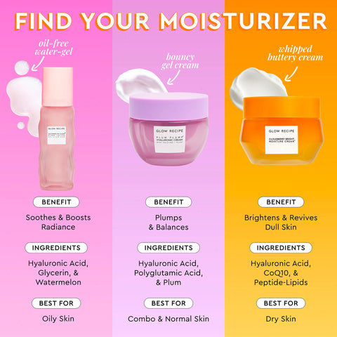 Plum Plump Hyaluronic Cream